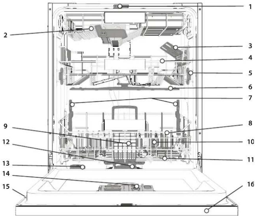 WHIRLPOOL W8I HF58 TUS - IZSTRĀDĀJUMA APRAKSTS - 1