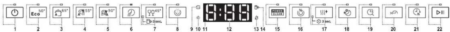 1 2 3 4 5 6 7 8 9 10 11 12 13 14 15 16 17 18 19 20 21 22