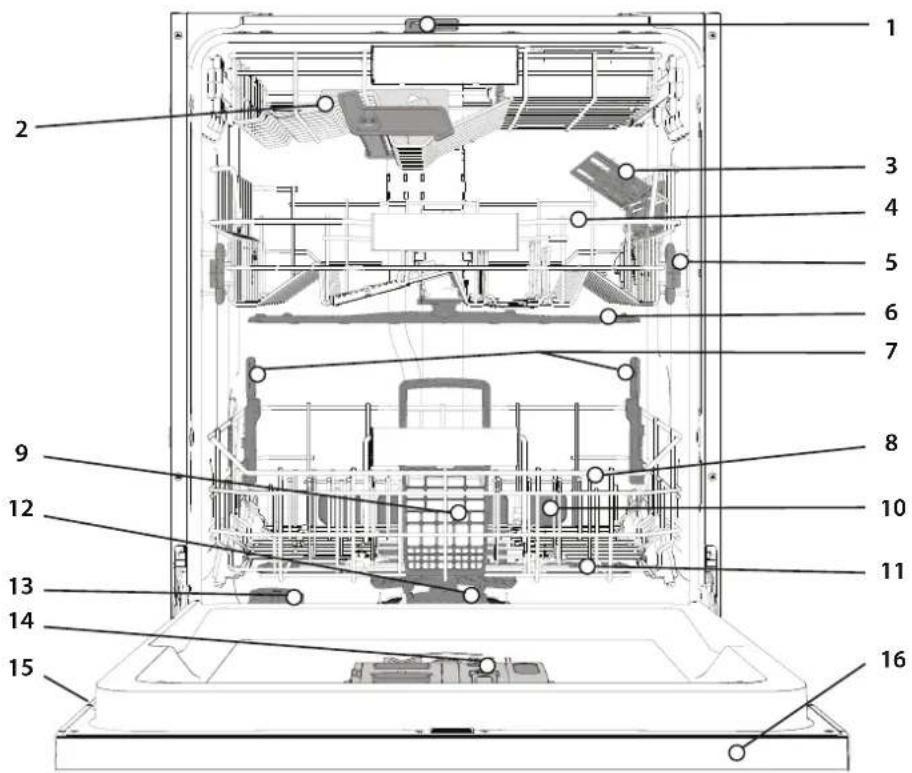 WHIRLPOOL W8I HF58 TUS - A TERMÉK BEMUTATÁSA - 1