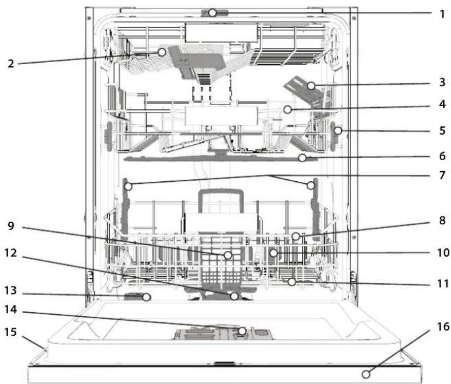 WHIRLPOOL W8I HF58 TUS - DESCRIPCIÓN DEL PRODUCTO - 1