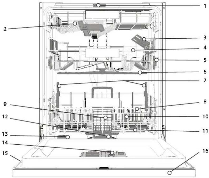 WHIRLPOOL W8I HF58 TUS - PRODUCTBESCHRIJVING - 1
