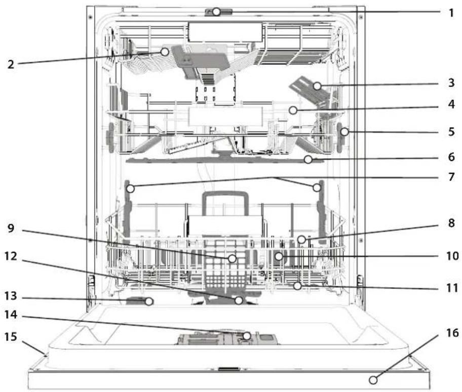 WHIRLPOOL W8I HF58 TUS - POPIS SPOTŘEBIČE - 1