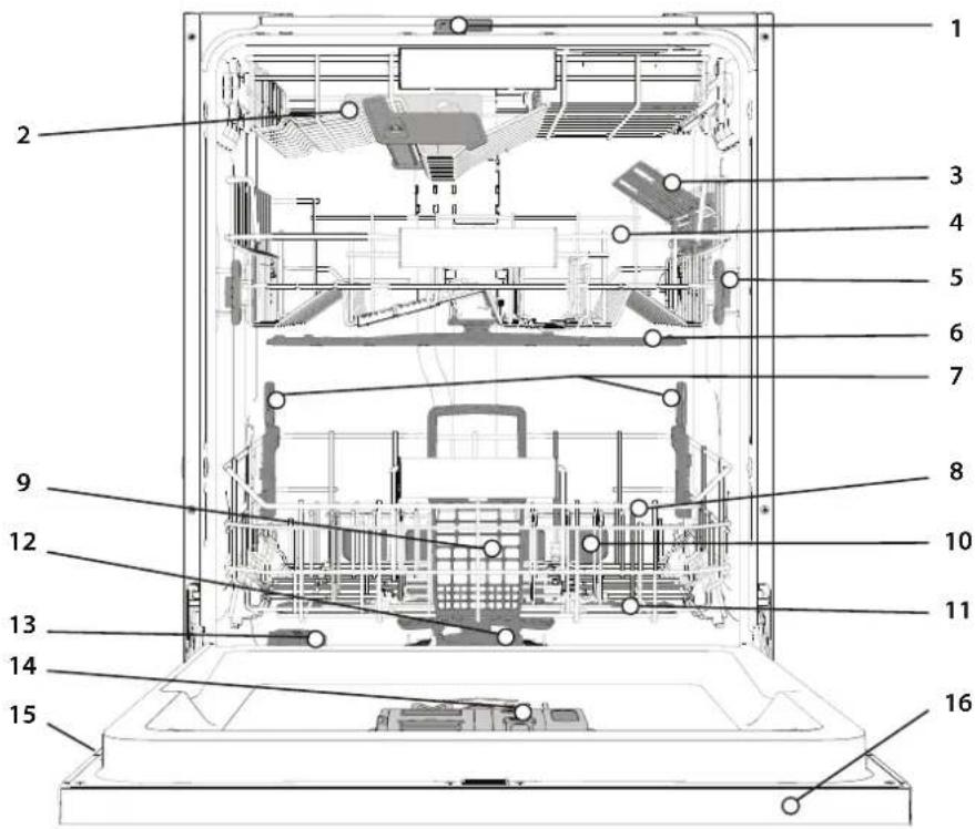 WHIRLPOOL W8I HF58 TUS - PRODUKTBESKRIVELSE - 1