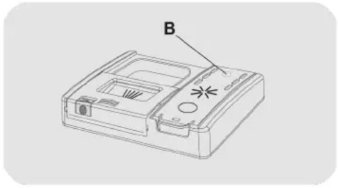 HOOVER HF 5C4F0PW - Models not equipped with rinse aid indicator (only on some models): - 1