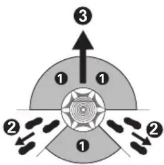 KRESS KG367E.9 - Entasten - 1