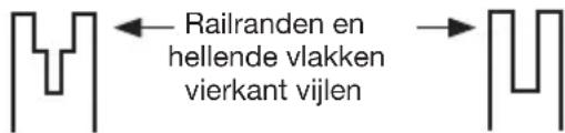 KRESS KG367E.9 - ZAAG ONDERHOUD - 1
