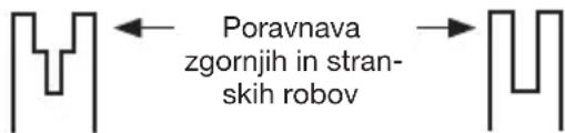 KRESS KG367E.9 - Pogoji, v katerih veriga in vodilna letev zahtevata vzdrževanje: - 1