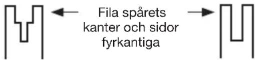 KRESS KG367E.9 - Tillständ som kräver underhåll av kedja och svärd : - 1