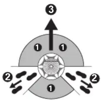 KRESS KG367E.9 - TYTO POKYNY USCHOVEJTE - 1