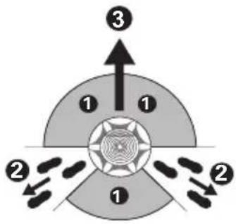 KRESS KG367E.9 - DE FERRAMENTAS ELÉCTRICAS - 2