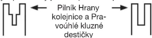 KRESS KG367E.9 - Situace, které vyžadují údržbu řetězu a vodicí lišty: - 1