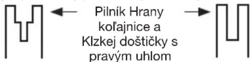 KRESS KG367E.9 - Údržba vodiacej lišty - 1