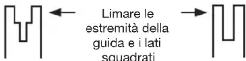 KRESS KG367E.9 - Condizioni che richiedono la manutenzione della catena e della barra di guida: - 1