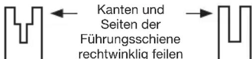 KRESS KG367E.9 - Zustände, die eine Wartung der Kette und Führungsschiene erfordern: - 1