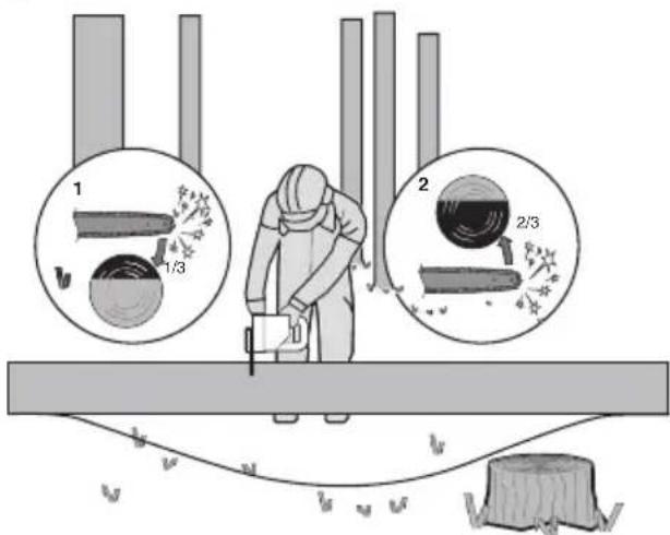 KRESS KG367E.9 - Bucking a log - 3