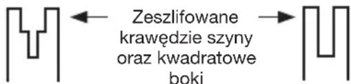 KRESS KG367E.9 - Warunki konserwacji łańcucha i prowadnicy: - 1