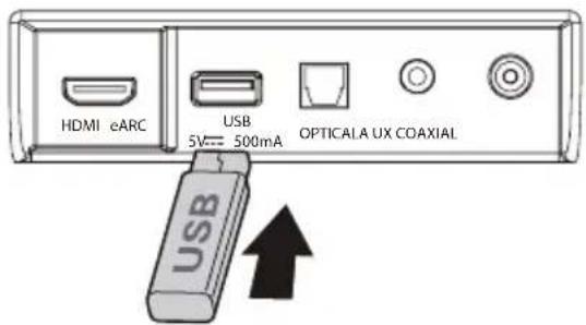 HISENSE AX3100G - Používanie USB - 1
