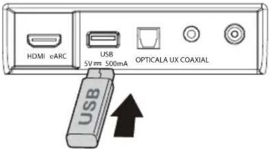 HISENSE AX3100G - Funcionamento USB - 1