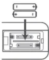 HISENSE AX3100G - De batterij van de afstandsbediening vervangen - 2
