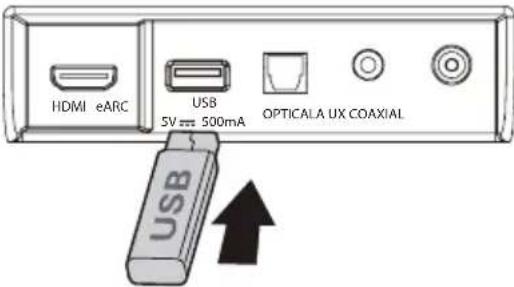 HISENSE AX3100G - Utilizzo USB - 1