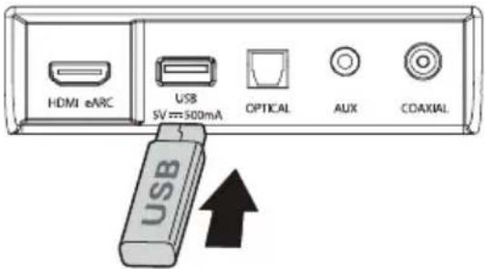HISENSE AX3100G - Operación de USB - 1