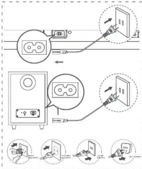 HISENSE AX3100G - • Caisson de basses - 1