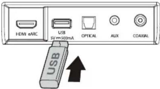 HISENSE AX3100G - Podłącz urządzenie USB. - 1