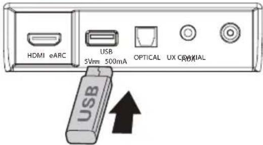 HISENSE AX3100G - USB kezelés - 1