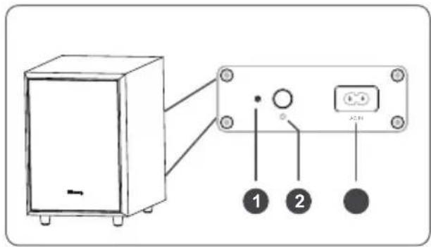 HISENSE AX3100G - Wireless Subwoofer - 1