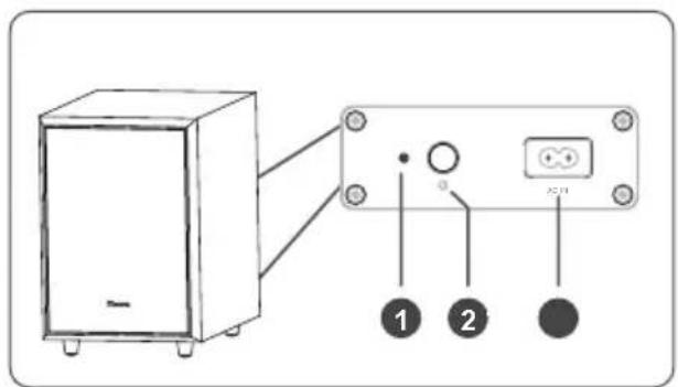 HISENSE AX3100G - Subwoofer sem fios - 1