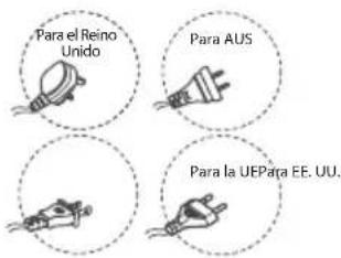 HISENSE AX3100G - Contenido de la caja - 5