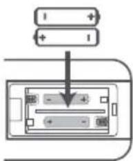 HISENSE AX3100G - Replace the Remote Control Battery - 2