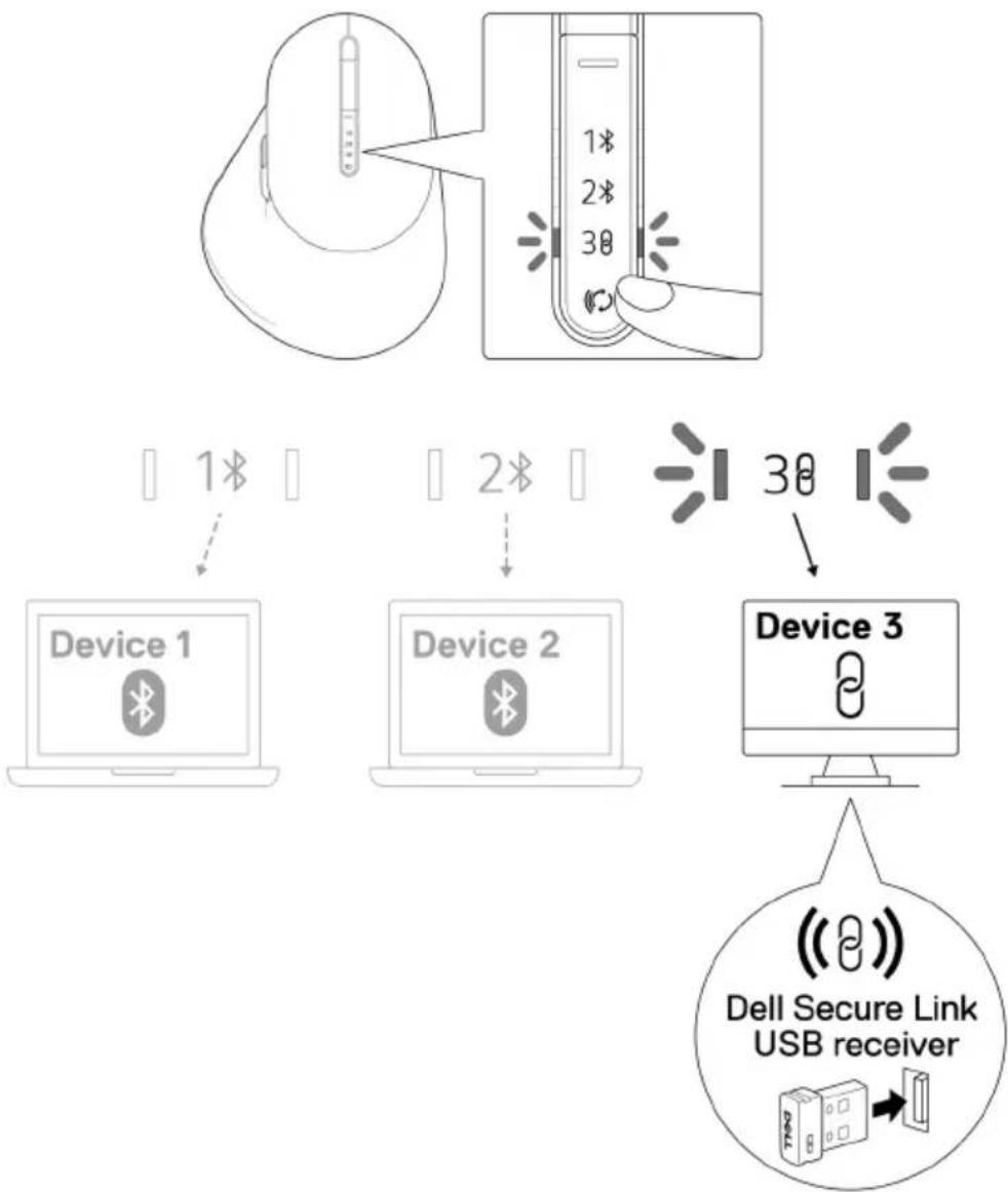 DELL MS900 - Changement entre des périphériques appairés - 1