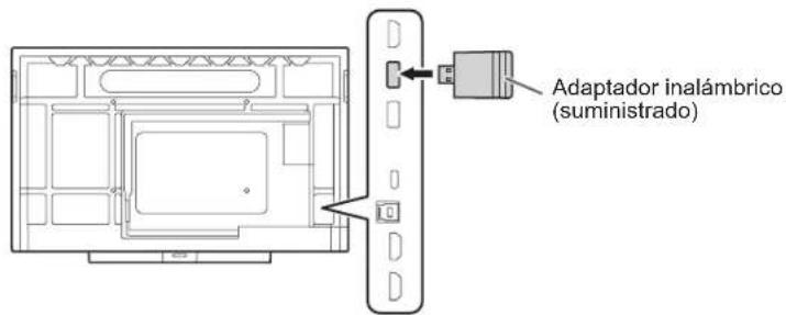 SHARP PN-LC752 - Conexión del adaptador inalámbrico - 1