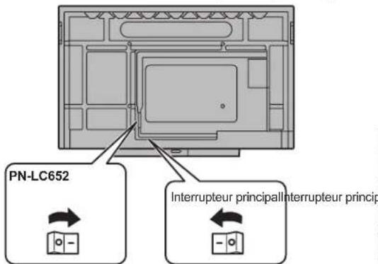SHARP PN-LC752 - ! Attention - 1