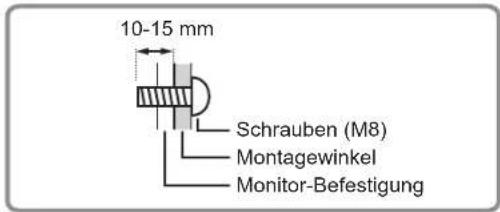 SHARP PN-LC752 - Wichtige Hinweise zur Befestigung (Für SHARP-Händler und Servicetechniker) - 1