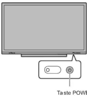 SHARP PN-LC752 - Ausschalten - 2