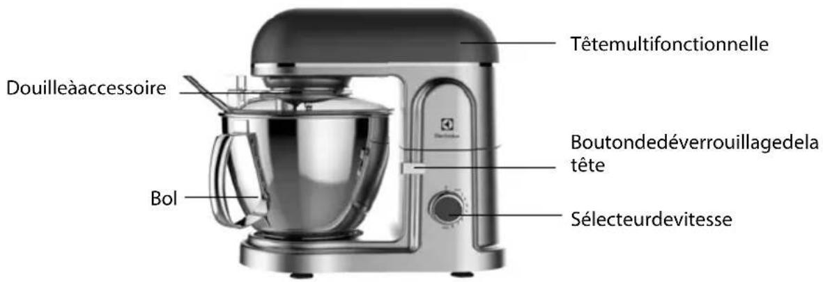ELECTROLUX EKM1000 - Précautionsdesécurité - 1