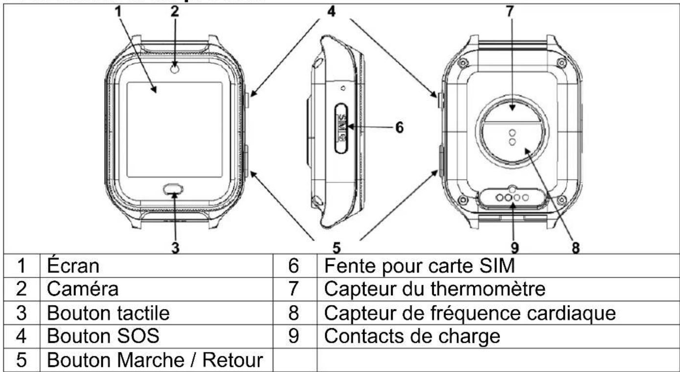 TECHNAXX 4G Kids-Watch - Caractéristiques - 1