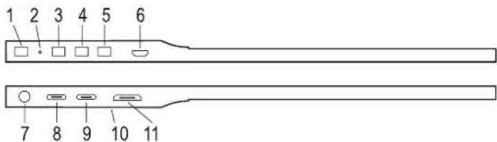 Renkforce RF-PM-300 - Anschlüsse und Bedienelemente - 1