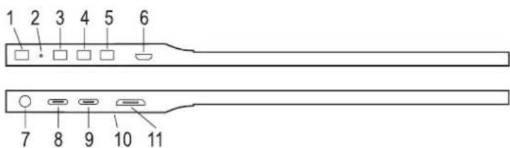 Renkforce RF-PM-300 - Raccordements et éléments de commande - 1