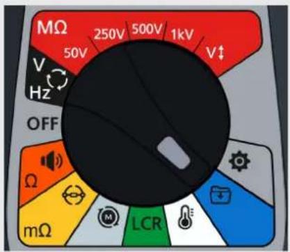 Megger MTR105 - Suppression d'un actif - 1