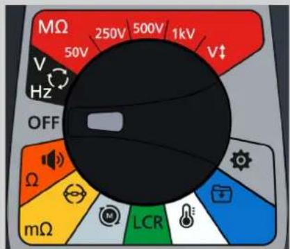 Megger MTR105 - Mise sous tension et hors tension de l'instrument - 2