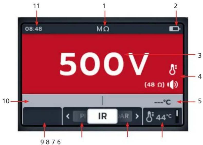 Megger MTR105 - Affichage du test de résistance d'isolement - 1