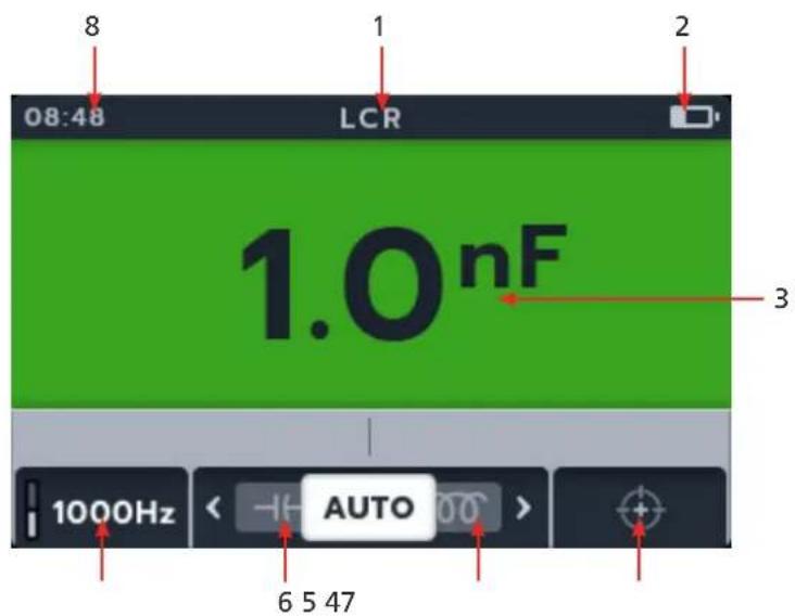 Megger MTR105 - Ecran de test LCR - 1
