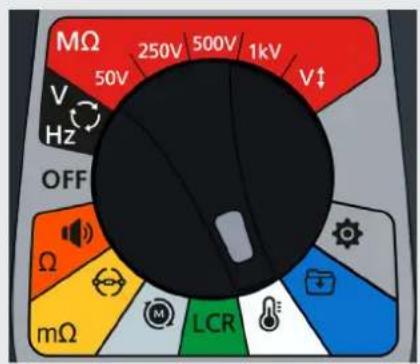 Megger MTR105 - Mesure manuelle de la température - 1