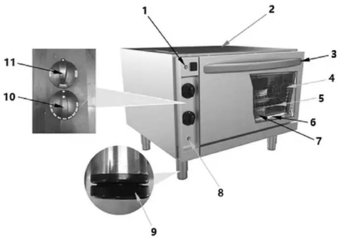 BARTSCHER 700FX-EST110 - Éléments de l'appareil - 1