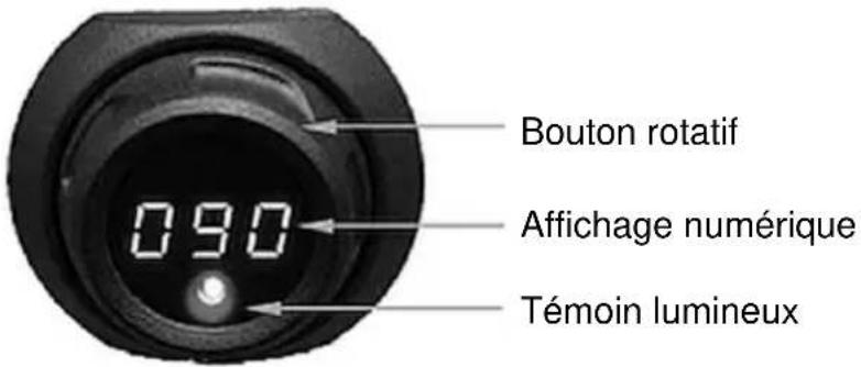 BARTSCHER MDI Bubble 2070 - Structure des boutons rotatifs - 1