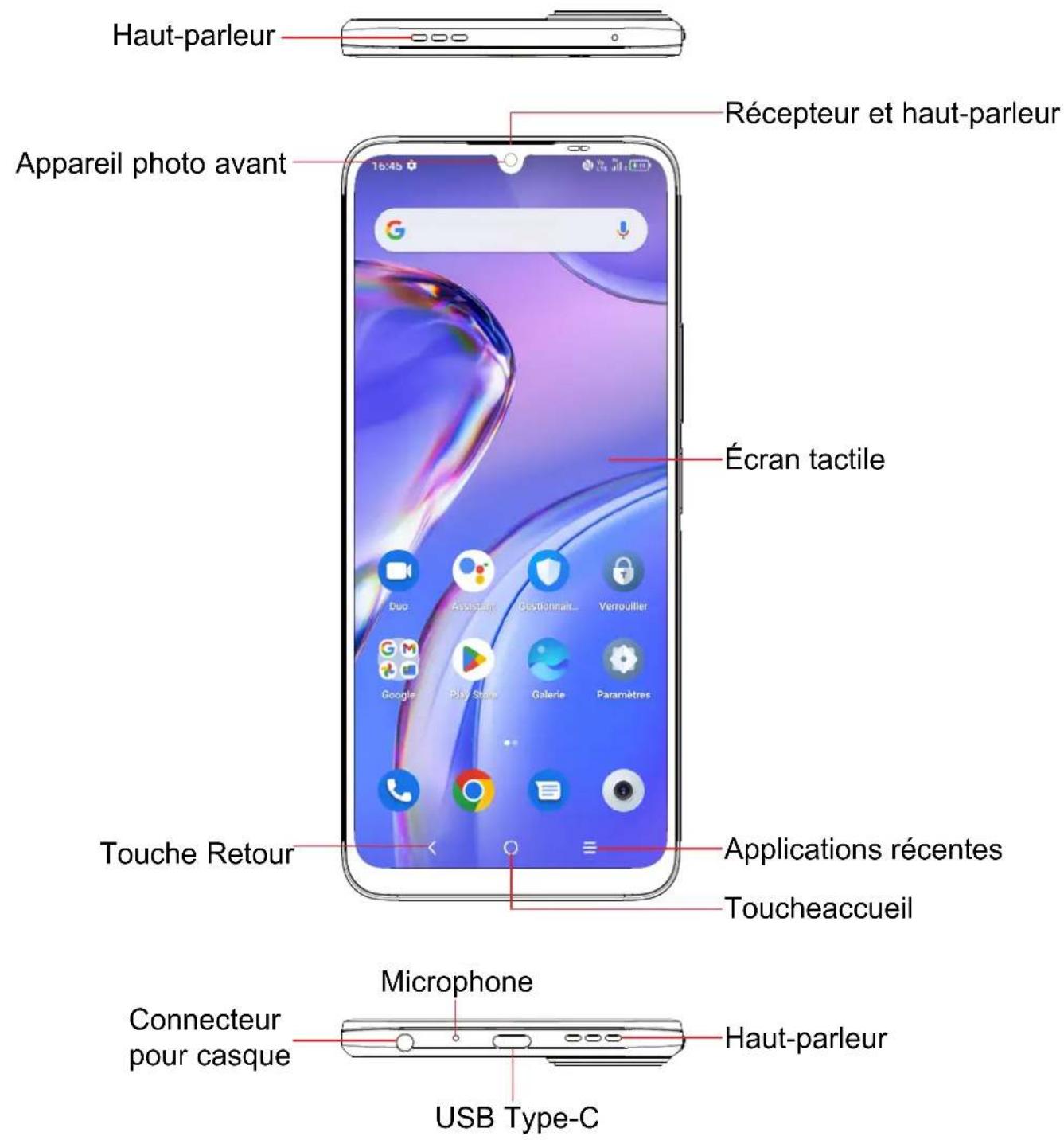 Haut-parleur Appareil photo avant Récepteur et haut-parleur Écran tactile Douo Assisture Gestionmail... Verrouiller Google Play Show Galerie Paramètres Touche Retour Applications récentes Toucheaccueil Microphone Connecteur pour casque Haut-parleur USB Type-C