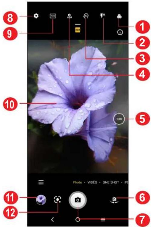 8 9 10 11 12 1 2 3 4 5 6 7 Photo • VIDÉO • ONE SHOT • PC